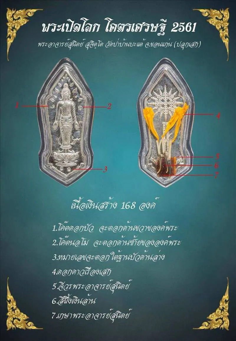 Phra Ajarn Sunit · Phra Poed Lok Coin · Khot Setthi Batch · Solid Silver No. 159 · Wat Pa Ban Ba Tae B.E. 2561 — Certified CO03457 4